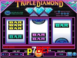 Descubra o Mundo do Cassino Online com p7bet